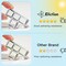 400g UV Resin, New Formula Crystal Clear UV Resin Solar Cure Sunlight Activated Hard UV Resin Kit for Jewelry Making, Casting and Coating DIY Crafts